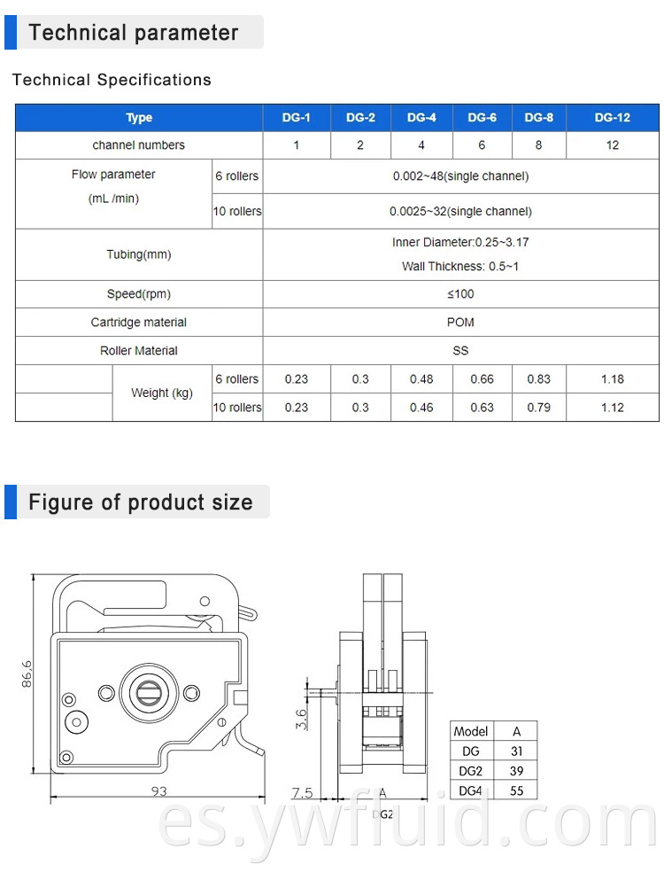 Cabezal de bomba peristáltica multicanal YWfluid con caudal bajo 0-48ml / min utilizado para equipos de laboratorio